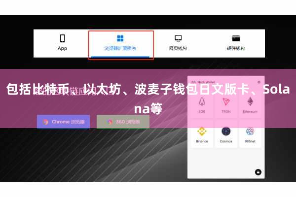 包括比特币、以太坊、波麦子钱包日文版卡、Solana等